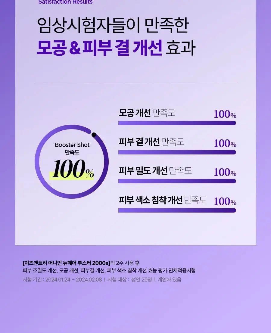 [NCT 재민PICK] 이즈앤트리 어니언 뉴페어 부스터 2000에스 50ml 상세페이지 10